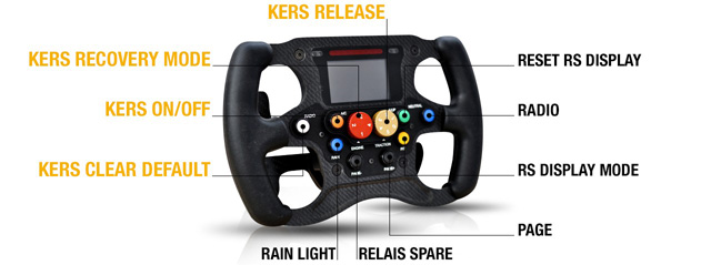 Steering Wheel Steering Wheel