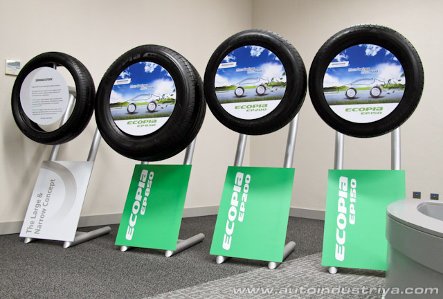 Ecopia Line Ecopia Line