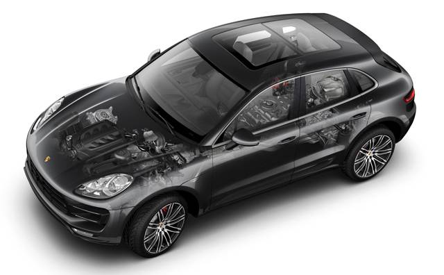 Porsche Macan Turbo engine