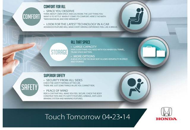 How to choose the car for you