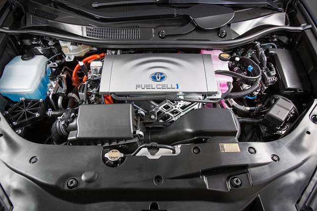 The Fuel Cell System of the Toyota Mirai