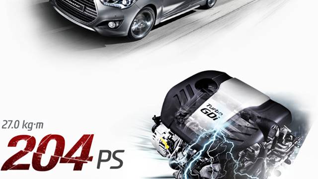 The 1.6-liter GDI engine's power rating