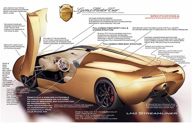 Details about the LM2 Streamliner