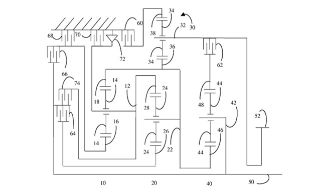 The outline of gears,clutches and brakes as proposed by Ford