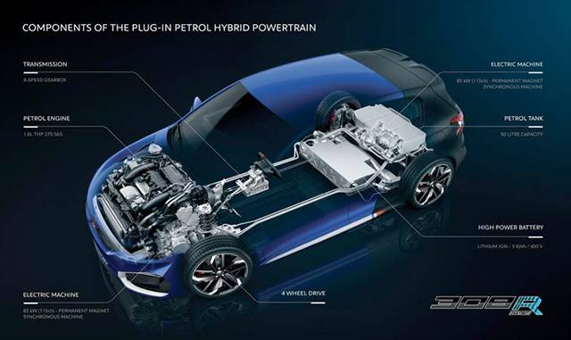 The powertrain layout and details of the Peugeot 308 R Hybrid