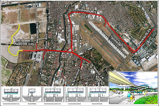 The NAIA Expressway project
