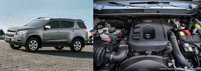 The current Chevrolet Trailblazer