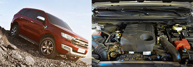 The 2015 Ford Everest