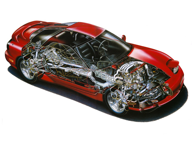 Internal workings of the Mazda RX-7
