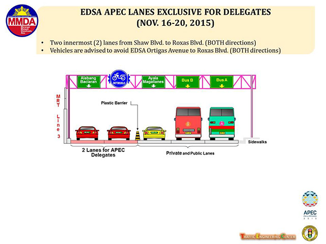 A view on how EDSA will look during the 2015 APEC Summit