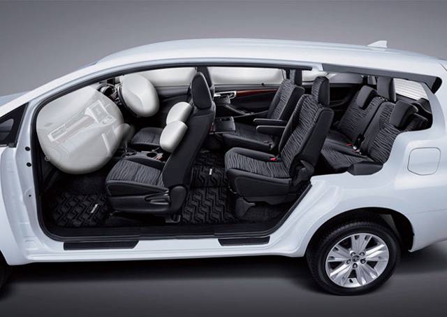 Airbag system of the 2016 Innova Q