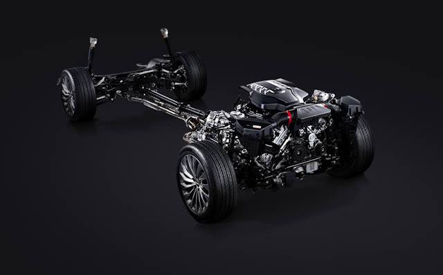 Powertrain options include two V6 and V8 engines