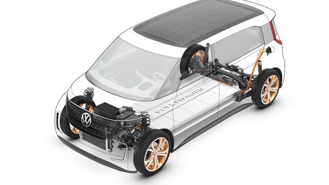 The electric powertrain of the Budd-E concept