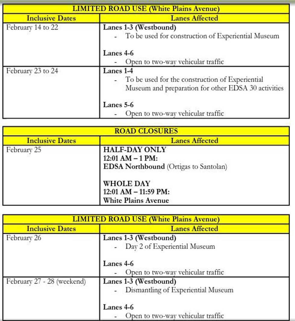 Road Closure for 30th People Power celebration