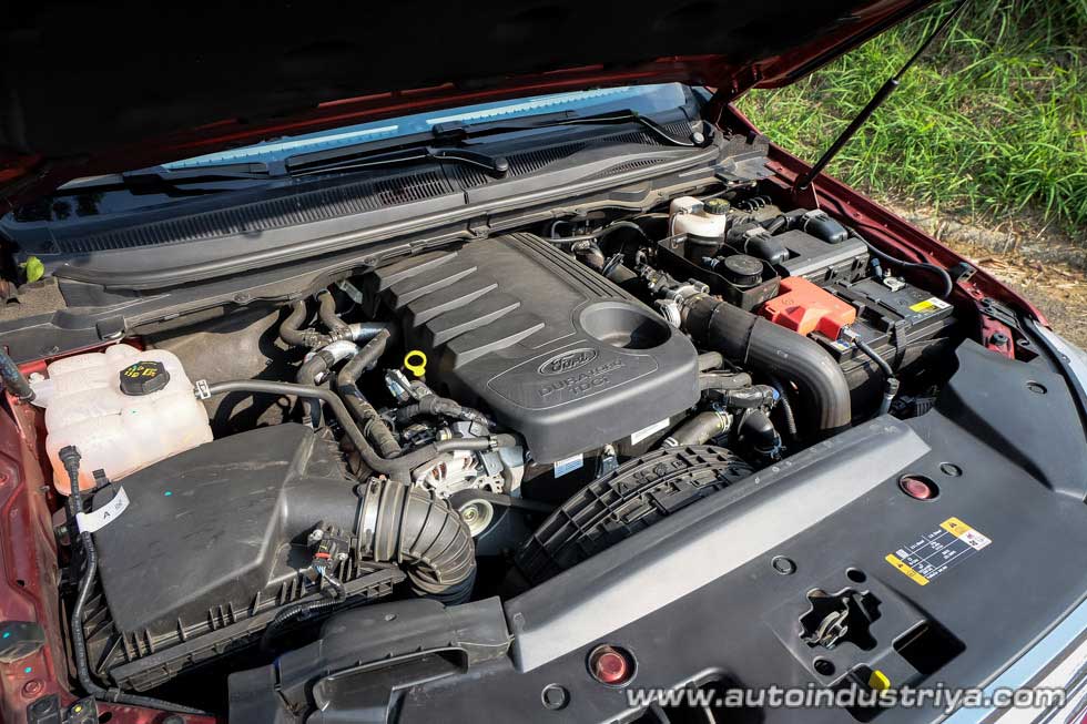 2016 Ford Everest rear