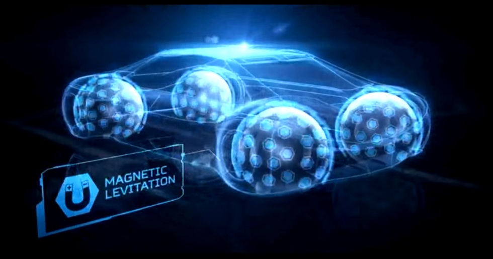 Magnetic Levitation on the concept tires