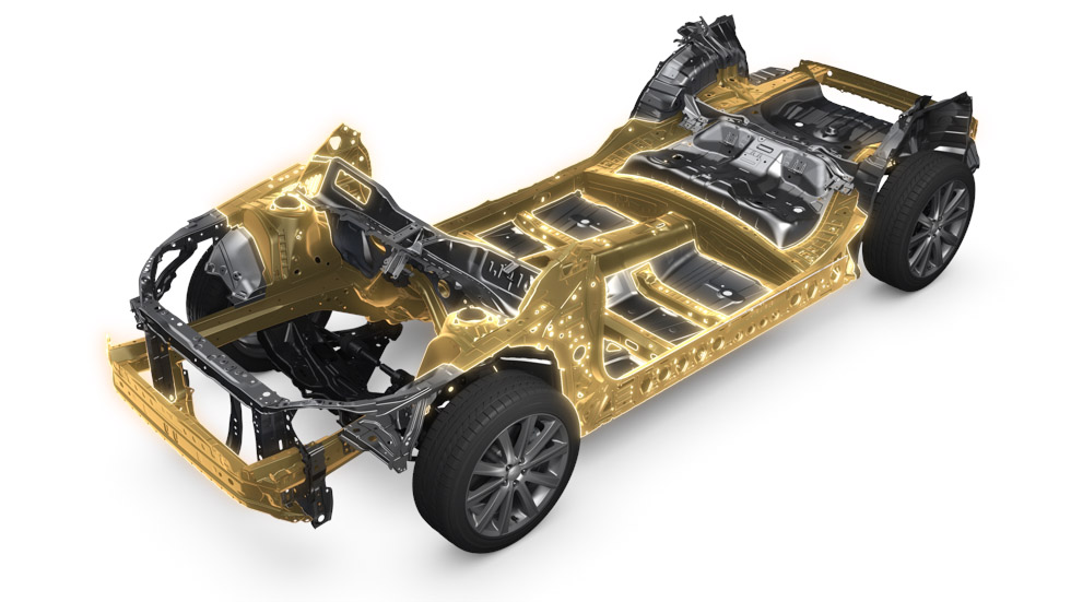Subaru's new modular Global Platform