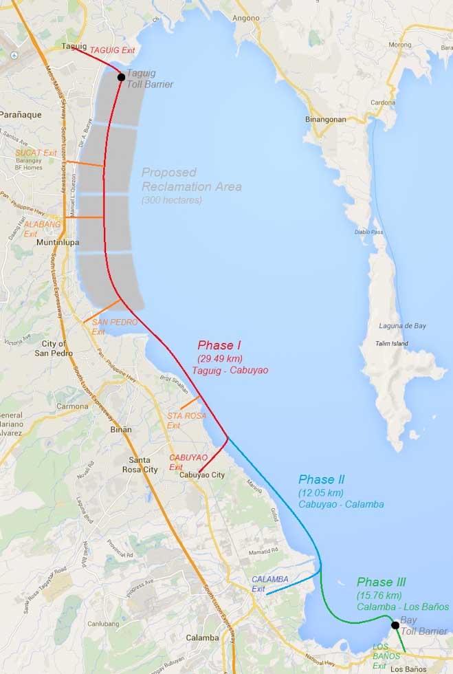 The Aquino administration's