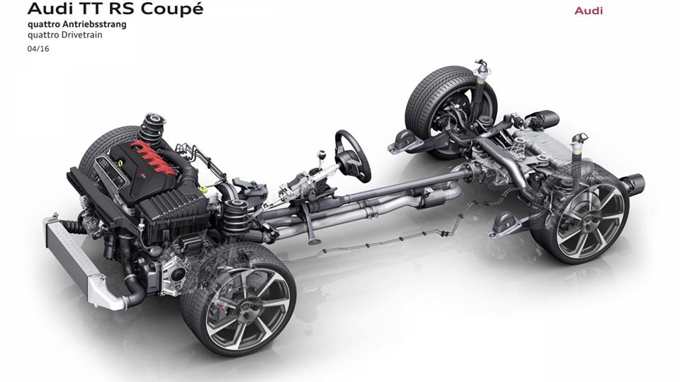 The 2016 Audi TT RS drivetrain