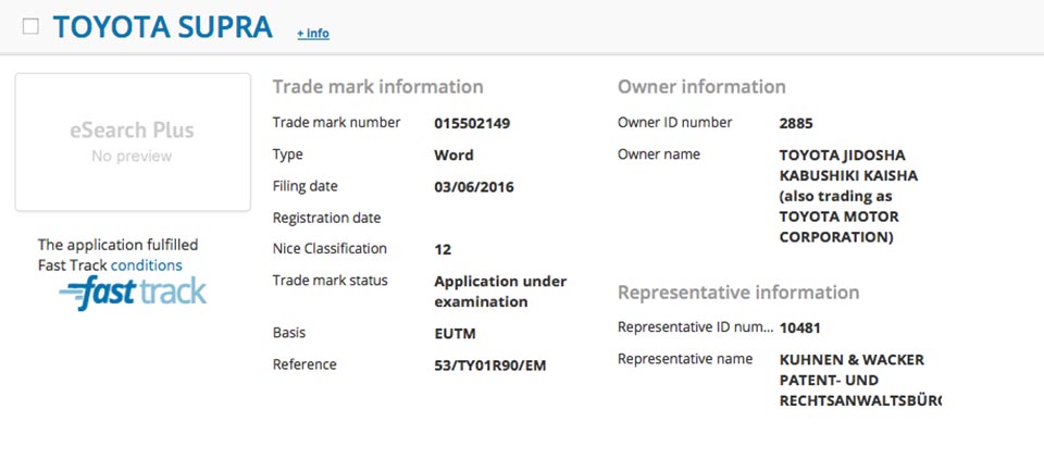 The EUIPO trademark for the Toyota Supra