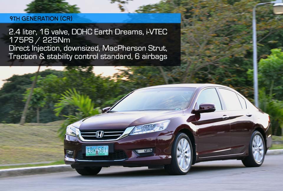 Honda Accord CR