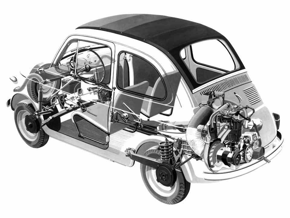 Fiat 500 diagram