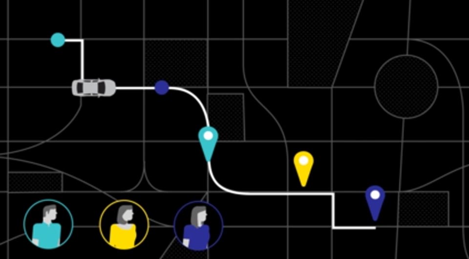 Three connected trips in uberPool