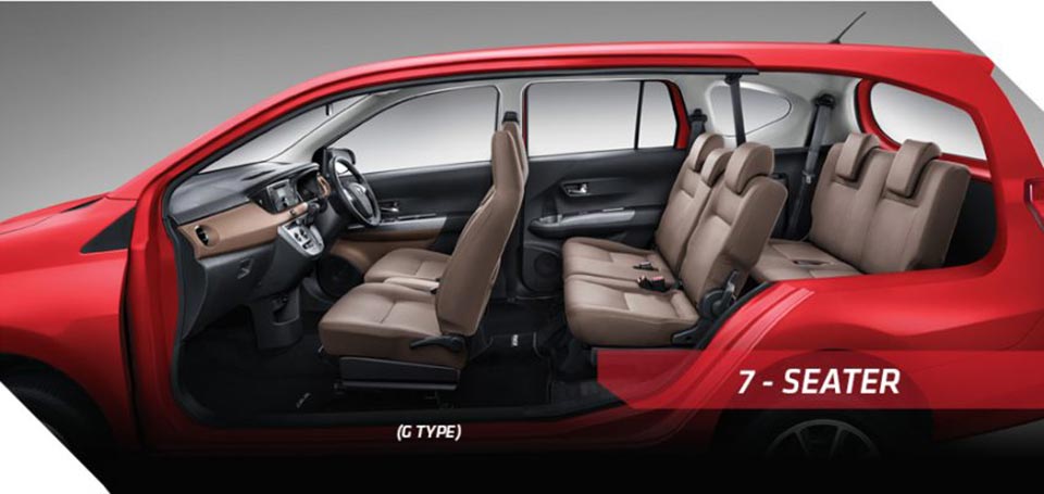 7-seating layout of the 2016 Toyota Calya