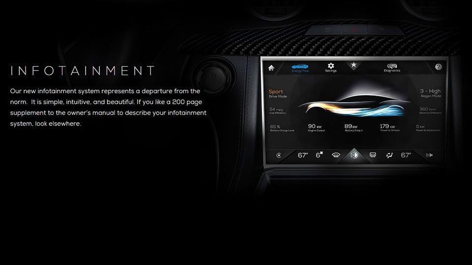 The infotainment system of the Karma Revero