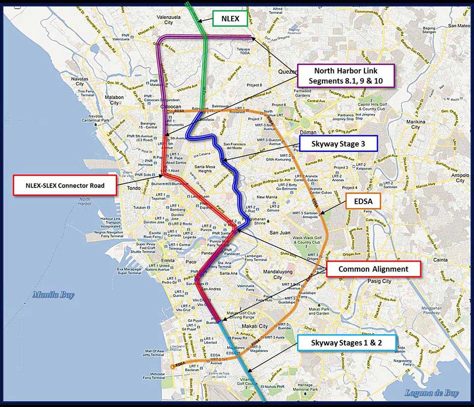 The roadmap of the NLEX-SLEX project