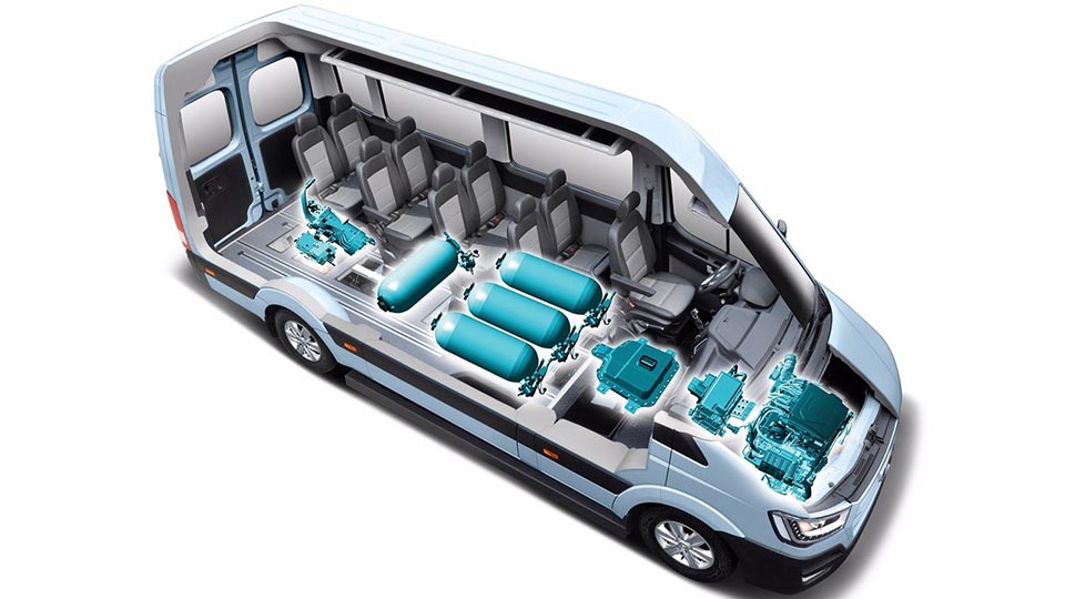 A detailed look in the inner workings of the H350 Fuel Cell Concept