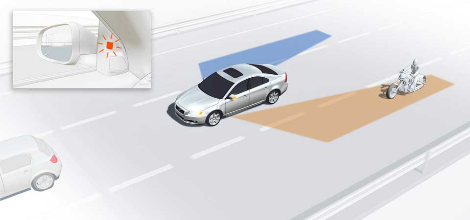 Volvo Blind Spot Monitoring