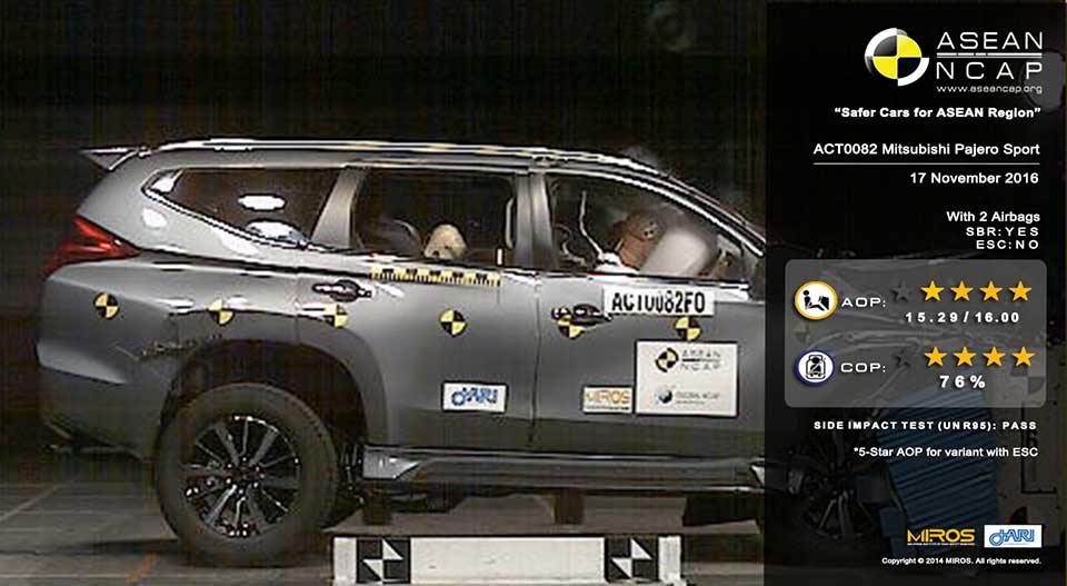 Mitsubishi Montero Sport gets highest rating from ASEAN NCAP