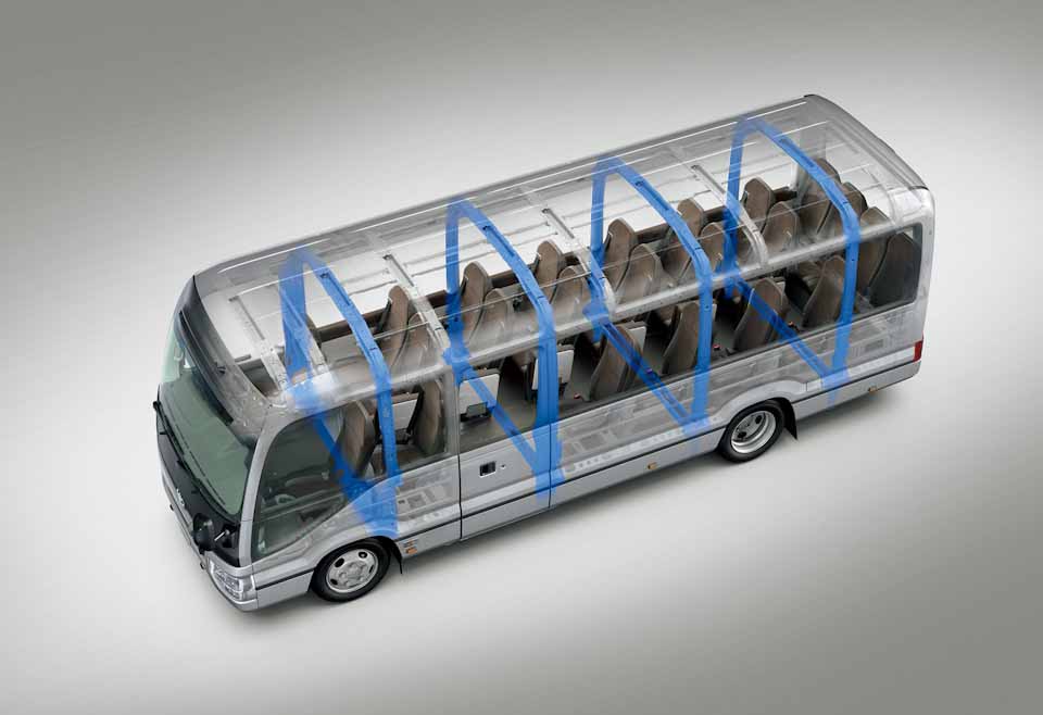 Toyota Coaster all-new for 2017