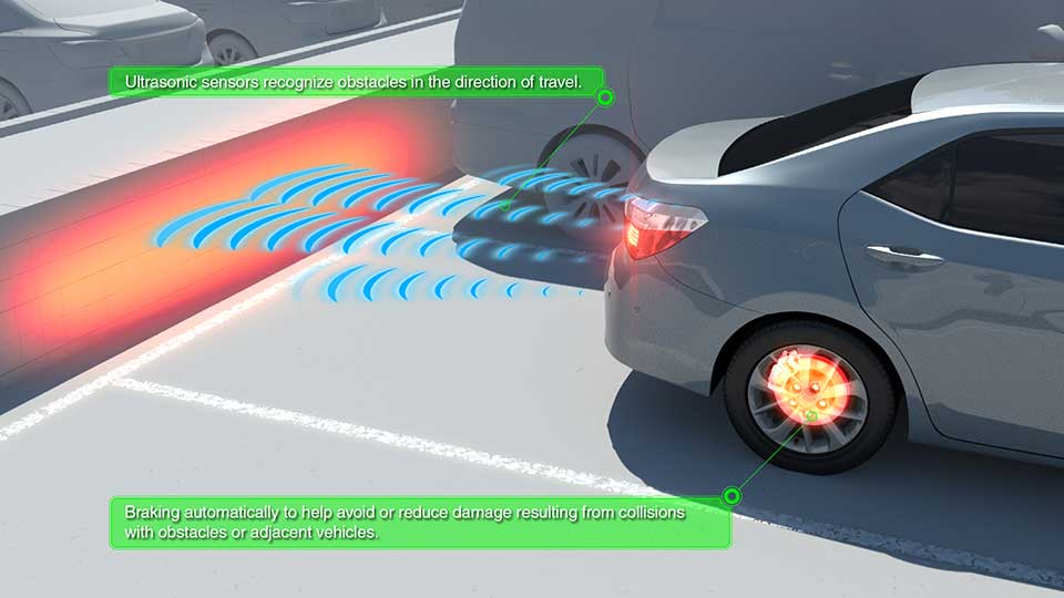 Intelligent Clearance Sonar reduces parking accidents by 70%
