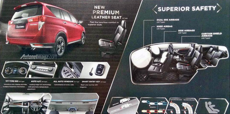 Leaked: Special edition Toyota Innova Venturer gets unique finish