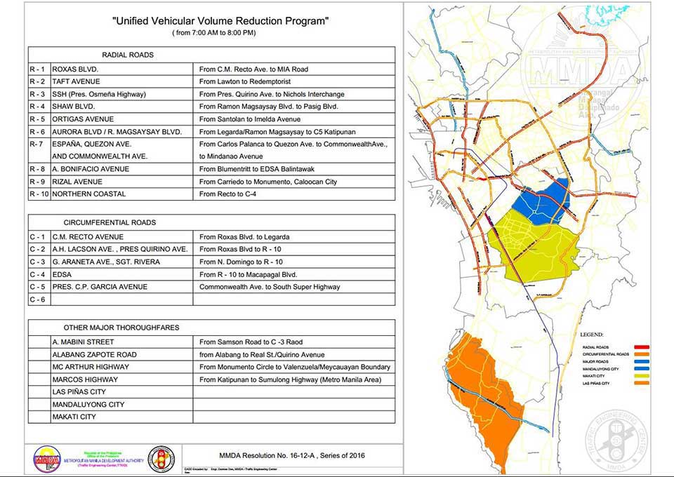 Revised number-coding scheme extended until end of January 2017