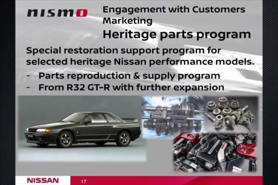 NISMO to sell brand new parts for the R32 Skyline GT-R