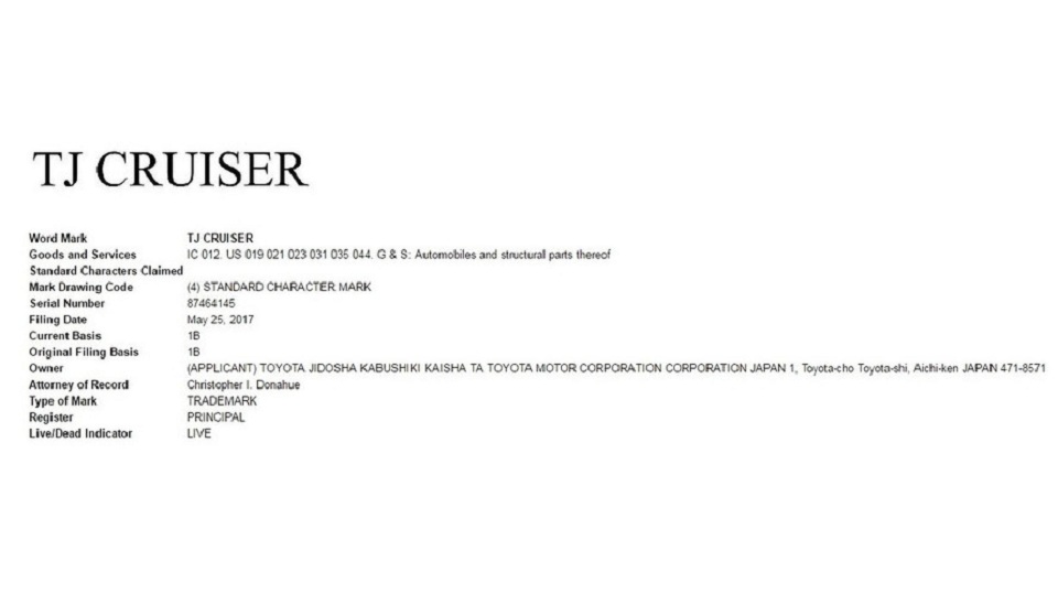 Report: Will the Toyota TJ Cruiser be the production FT-4X concept?