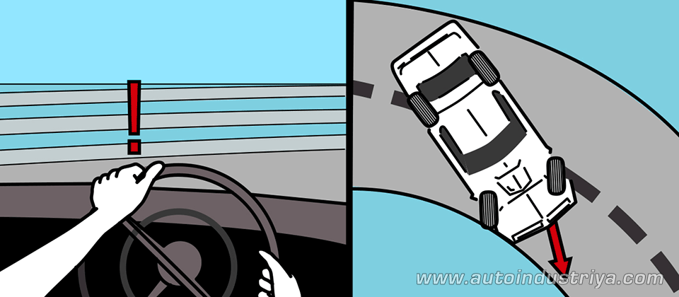 Hydroplaning 101: Recognition, Recovery and Prevention