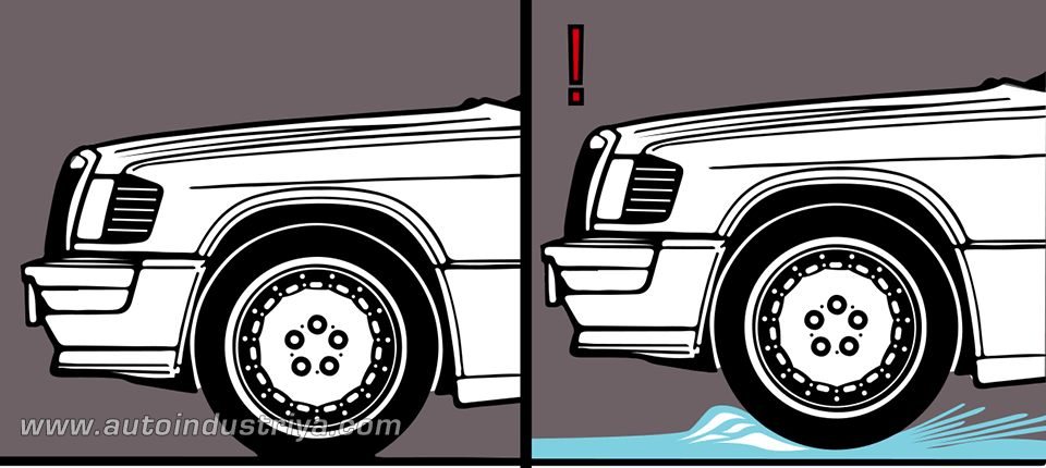 Hydroplaning 101: Recognition, Recovery and Prevention