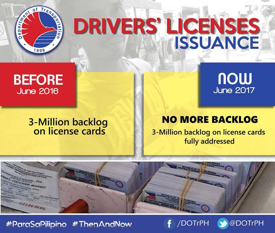 DOTr says backlog of 3 million 3-year license cards fixed