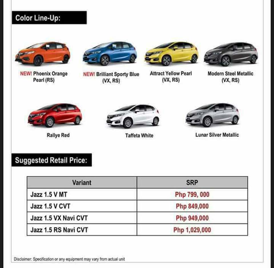 2018 Honda Jazz refresh local pricing leaks out early