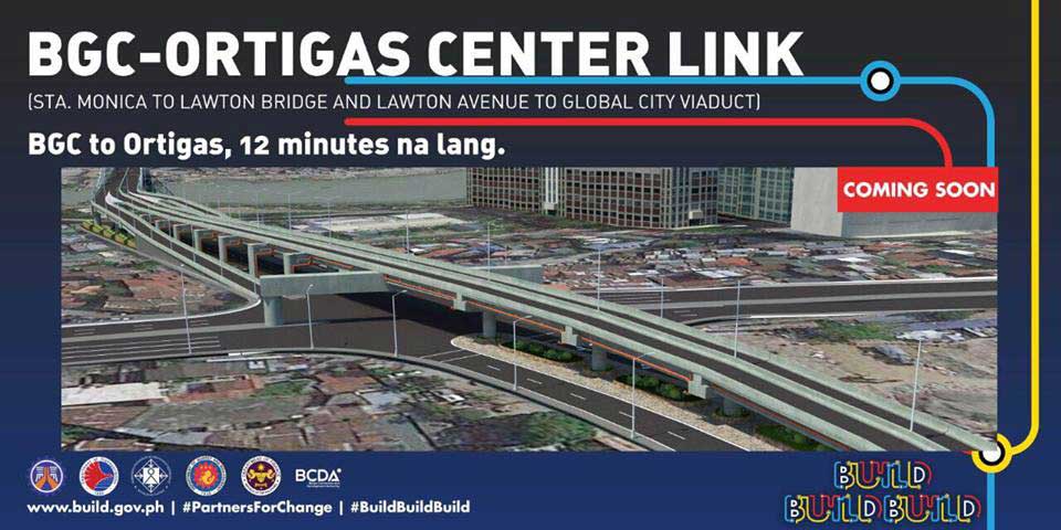 DPWH begins construction of BGC-Ortigas Link Road
