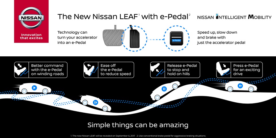 2018 Nissan Leaf will come with automaker&rsquo;s new e-Pedal