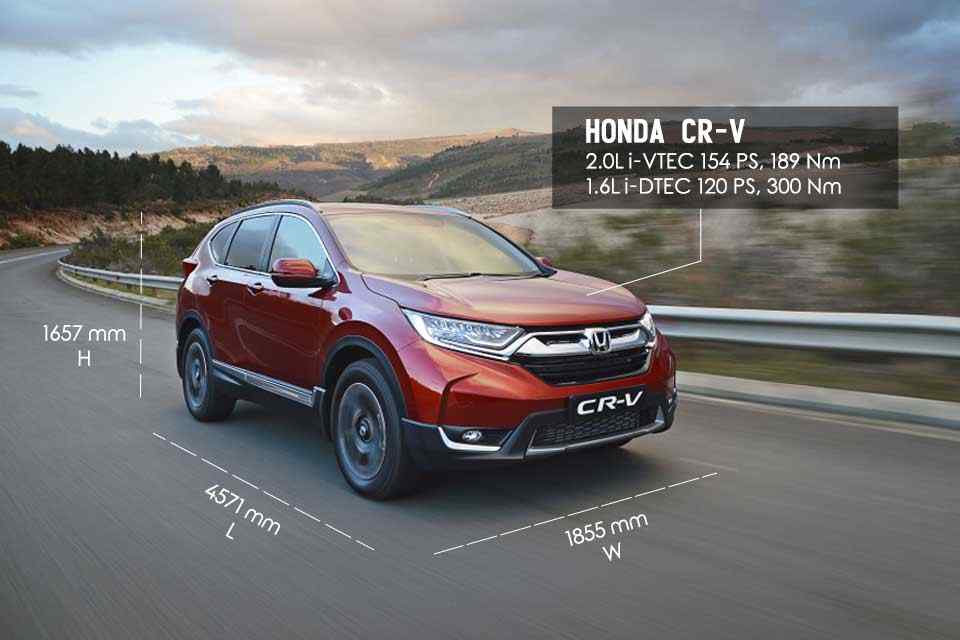 Spec Check: C-segment crossovers Spec Check: C-segment crossovers