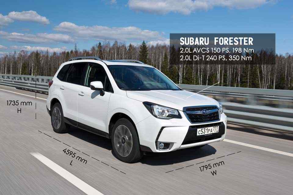 Spec Check: C-segment crossovers Spec Check: C-segment crossovers