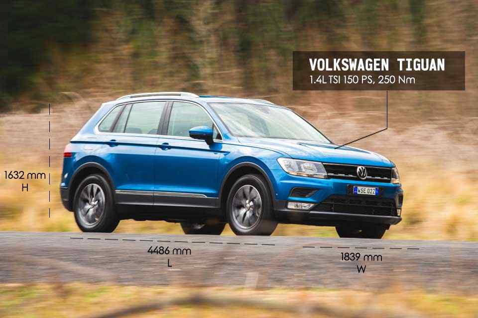 Spec Check: C-segment crossovers Spec Check: C-segment crossovers