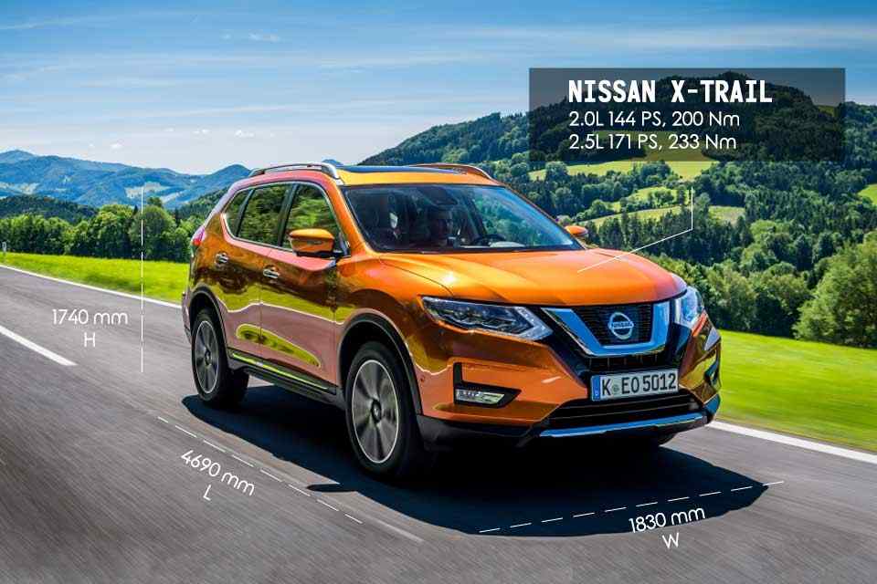 Spec Check: C-segment crossovers Spec Check: C-segment crossovers