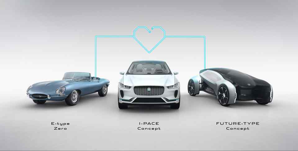 Report: Next-gen Jaguar F-Type to use electric powetrain
